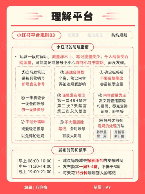 标题：小红书爆款秘籍：粉丝点赞下单平台如何成为你的影响力加速器？