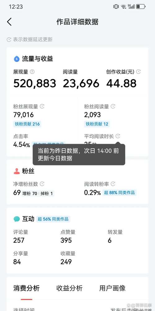 借助B站粉丝购买平台,瞬间提升人气值