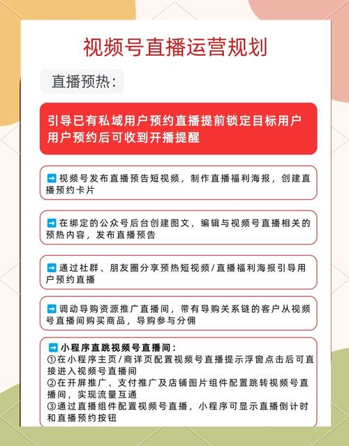 标题:视频号直播刷赞大解密:揭开“伪繁荣”背后的真相与运营实操指南