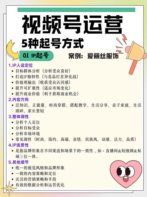 ### 标题：掌握这5大核心技巧，让你的视频号关注度飙升！