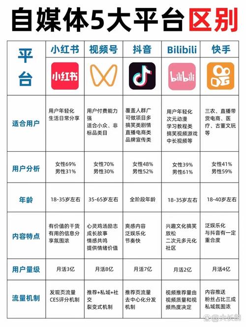 标题：解锁短视频新次元：从快手双击点赞网站启程，探索创意与互动的无限可能