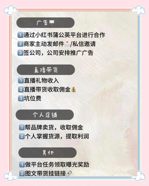 小红书自助下单，让你轻松成为购物达人