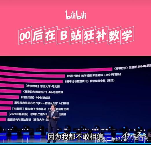 独家揭秘：B站刷播放量不为人知的秘密技巧！